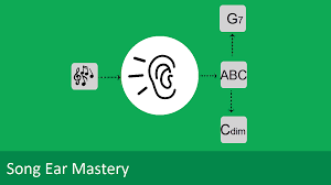 Amosdoll Song Ear Mastery Membership