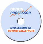 Jim Kenney The Option Professor Disk 2 Buying calls and Puts