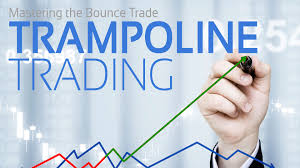 Claytrader Trampoline Trading