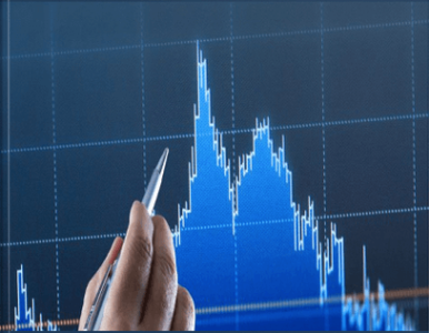 Colibri Trader The Price Action Method