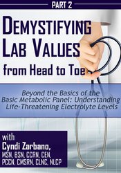 Cyndi Zarbano Beyond the Basics of the Basic Metabolic Panel Understanding Life-Threatening Electrolyte Levels