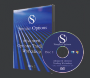 Daniel Kertcher Advanced Options Trading