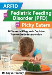 Dr. Kay A. Toomey Differential Diagnosis Decision Tree to Guide Intervention