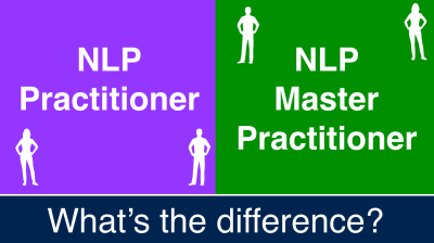 Dr. William Horton NLP Master practitioner