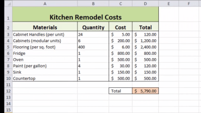 Easy Excel Basics for Beginners Get Started with Excel