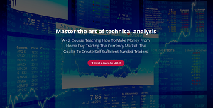 FXTC Master The Art of Technical Analysis