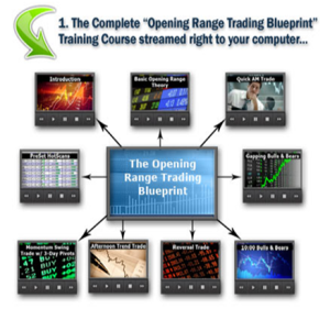 Geoff Bysshe Opening Range Success Formula