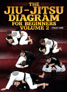 Italo Lins The Jiu Jitsu Diagram For Beginners Volume 2