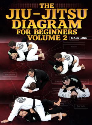 Italo Lins The Jiu Jitsu Diagram For Beginners Volume 2