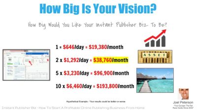 Joel Peterson Instant Publisher Biz