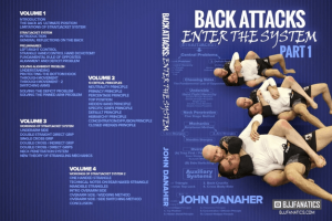 John Danaher Back Attacks Enter the System