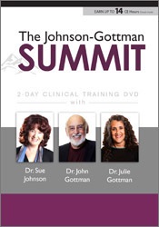 John M. Gottman