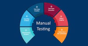 Manual Testing (Quality Assurance Course) for beginners