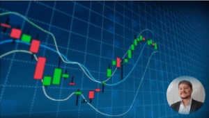 Marwood Research Candlestick Analysis For Professional Traders