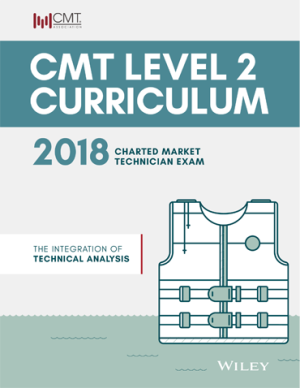 Optuma CMT Level 2 Prep Course