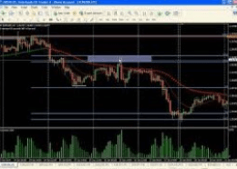 Peter Fader VSA Trading Video Course