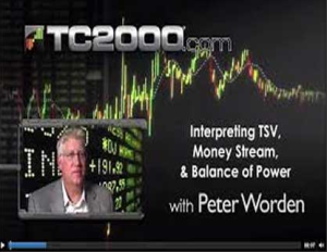 Peter Worden Interpreting MoneyStream