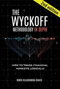 Rubén Villahermosa Chaves – The Wyckoff Methodology in Depth