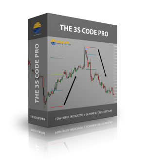 SeasonalSwingTrader 3S Code Pro