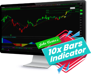 Simpler Trading Jack Roberts Micro Futures Formula Elite