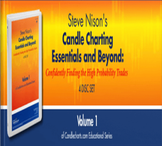 Steve Nison 2009 Mega Package CANDLESTICK CHARTING ESSENTIALS & BEYOND