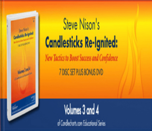 Steve Nison 2009 Mega Package CANDLESTICKS RE-IGNITED