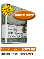 Steve Nison Profiting With Japenese Candlestick Charts