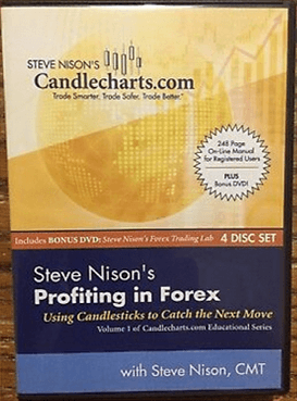 Steve Nison - Profiting in Forex 