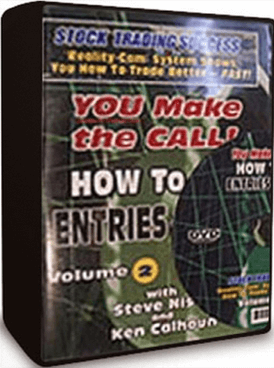 Stock Trading Success You Make The Call How To Set Entries And Exits with Steve Nison and K.Cal