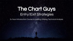 The Chart Guys Entries and Exits Strategy