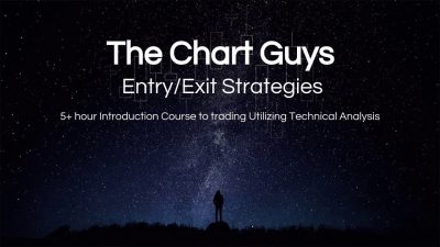 The Chart Guys Entries and Exits Strategy