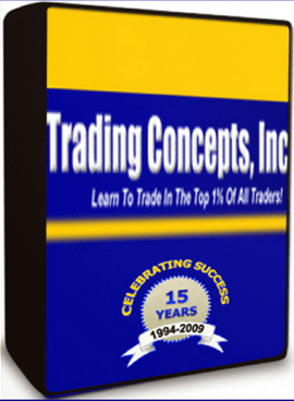 Todd Mitchell Trading Concepts Options Mentoring Trading Options the Easy Way