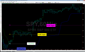 TopTradeTools TOP Ultimate Breakout