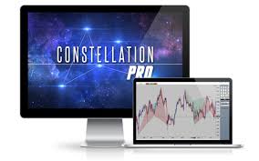 Tradeempowered Constellation Software