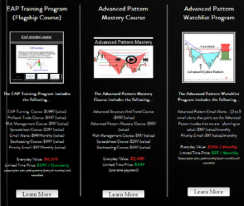 Trading Channel EAP Training Program