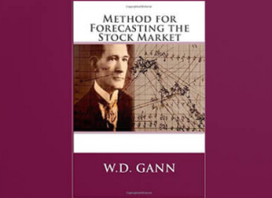 W.D.Gann Method for Forecasting the Stock Market