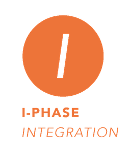 Z-Health I-Phase Integration