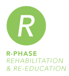 Z-Health R-Phase-Rehabilitation RE-Education