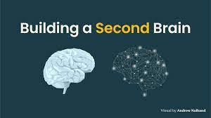 Tiago Forte - Building A Second Brain Foundation