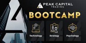 Andrew Aziz - Peak Capital Trading Bootcamp