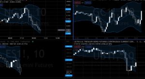 Pollinate Trading - Curvy Trading System