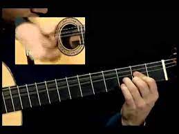 Aaron Gilmartin - Easy Steps to Bossa Nova GuitarShared Actions