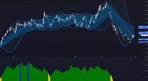 Pollinate Trading - Equities Earnings Strategy