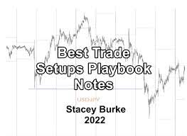 Stacey Burke Trading - Best Trading Setups Playbook