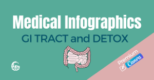 Dr. Lara Salyer - GI TRACT and DETOX Medical Infographics - Premium