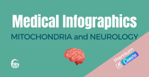 Dr. Lara Salyer - MITOCHONDRIA and NEUROLOGY Medical Infographics - Premium