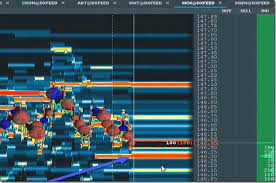 Scott Pulcini Trader - GAP-VWAP Fail Course