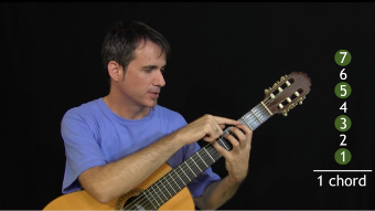 Improvise for Real - IFR Video Course for Guitar a