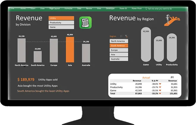 Leila Gharani - Visually Effective Excel Dashboards