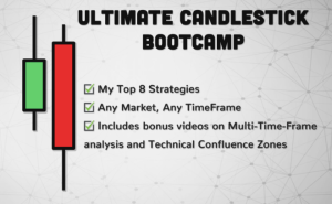 Steady Trader Secrets - Ultimate Candlestick Bootcamp & B2 Reversal Indicator & Scanner